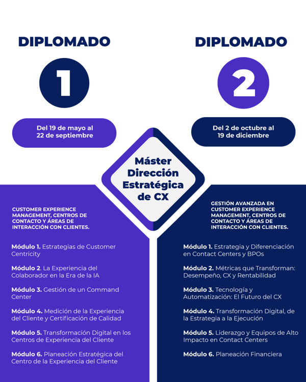 AGENDA-DIPLOMADOS AGENDA-DIPLOMADOS